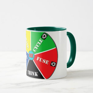 Caneca Reciclar, Reutilização, Reutilização, Repensar