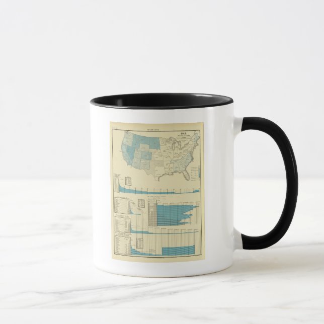 Caneca Regiões mineiras Douradas (Direita)