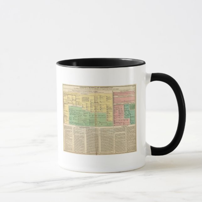 Caneca Reis da Irlanda e do País de Gales (Direita)