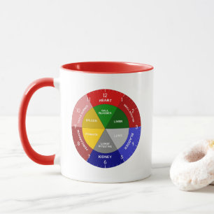 Caneca Relógio TCM - Relógio de Órgão Chinês - Relógio de