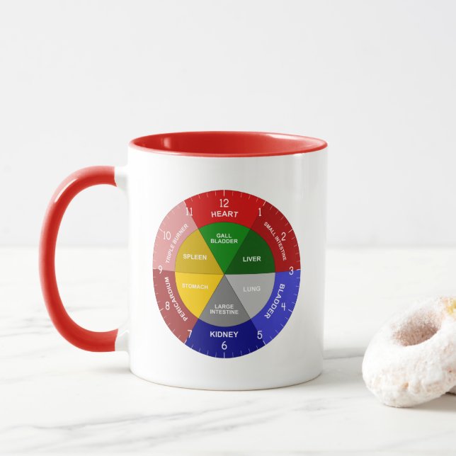 Caneca Relógio TCM - Relógio de Órgão Chinês - Relógio de (Com Donut)