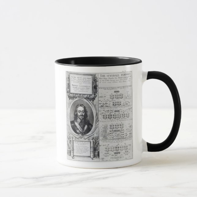 Caneca Retrato do rei Charles Eu com diagramas (Direita)