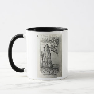 Caneca Senhor Thomas Browne, 1645