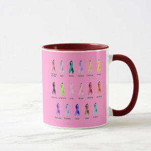Caneca SENSIBILIZAÇÃO DO cancer