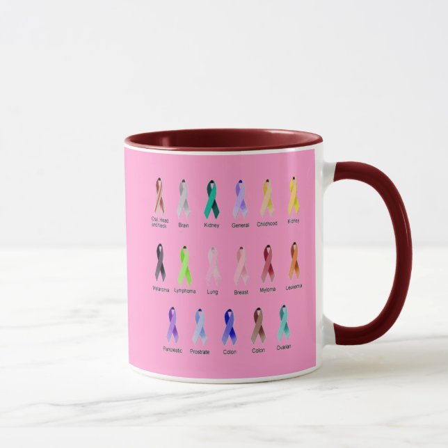 Caneca SENSIBILIZAÇÃO DO cancer (Direita)