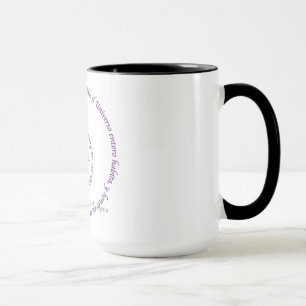 Caneca Significado de en Espanol de Namaste