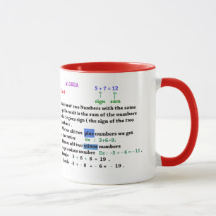 Caneca Símbolos álgicos Mug