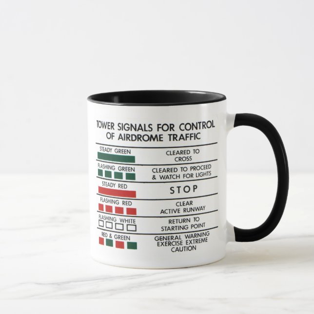 Caneca Sinais de torre Mug (Direita)