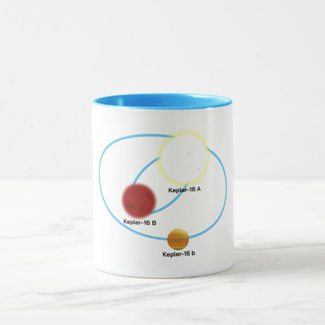 Caneca Sistema Kepler-16 (Centro)