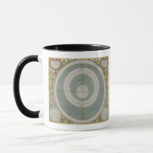 Caneca Sistema Ptolemaic, 'do atlas celestial, ou Th