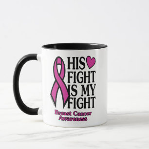 Caneca Sua Luta... Cancer Da Mama