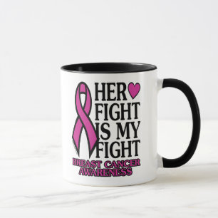 Caneca Sua Luta... Cancer Da Mama.