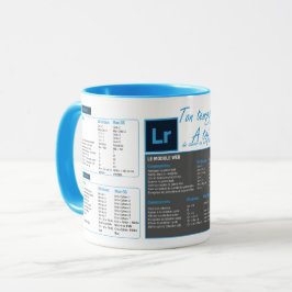 Caneca Tasse mug raccourcie clavier Lightroom