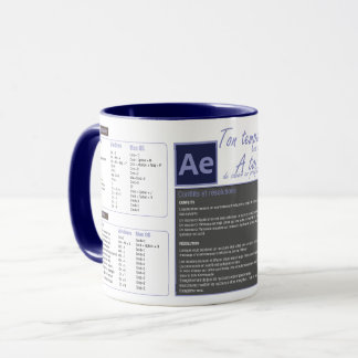 Caneca Tasse mug raccourcis clavier After effect