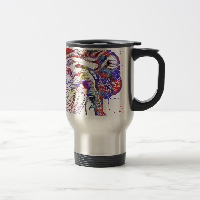 Caneca Térmica 4522bBrain nervos cranianos, nervos cranianos do (Direita)