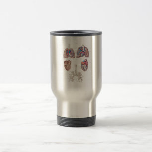 Caneca Térmica Anatomia Antiga do Coração e Pulmões Humanos