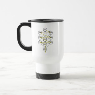Caneca Térmica Árvore da vida cabalística sephiroth hebraico