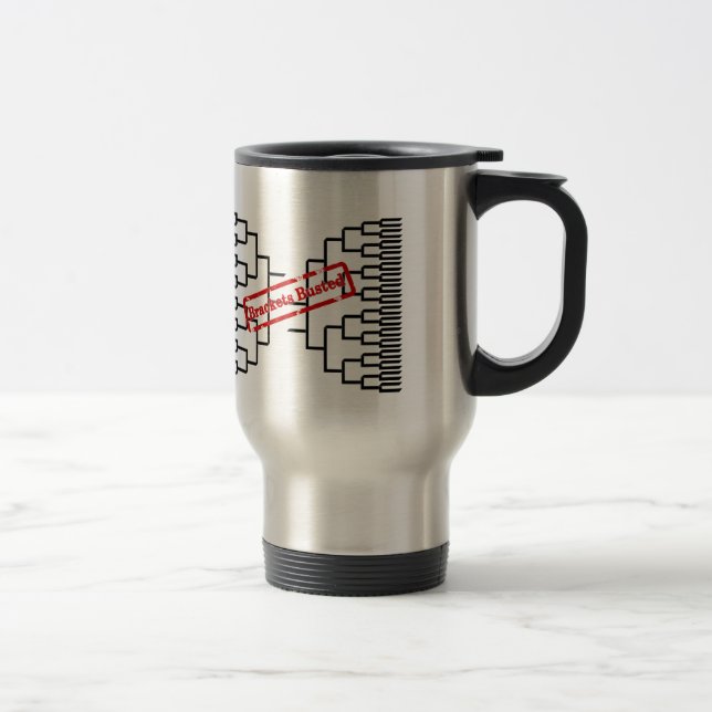 Caneca Térmica Bracketologia - Parênteses Retidos (Direita)