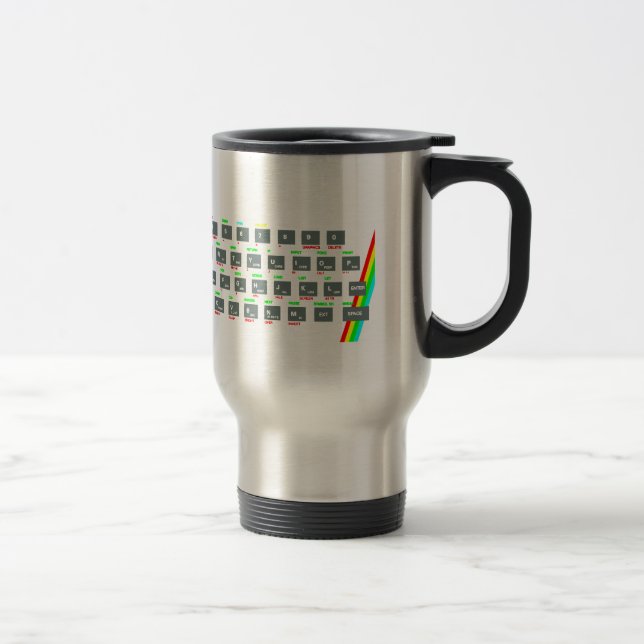 Caneca Térmica Chaves de teclado do espectro de Sinclair ZX (Direita)