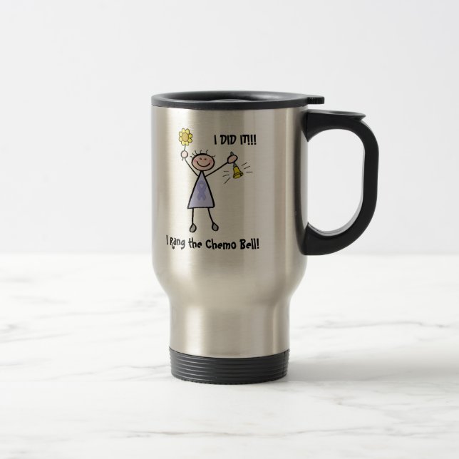 Caneca Térmica Chemo Bell - general Cancer da mulher (Direita)