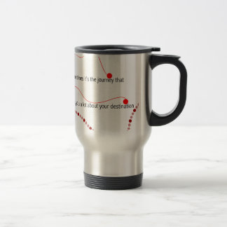 Caneca Térmica Citações inspiradores - às vezes é a viagem