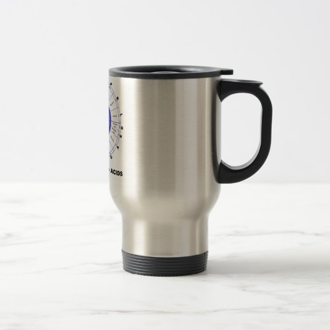 Caneca Térmica Codificado para os ácidos aminados (ADN do código (Direita)