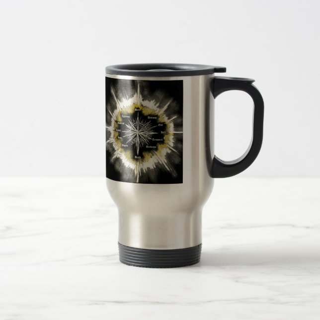 Caneca Térmica Compulsão espiritual (Direita)
