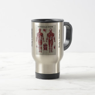 Caneca Térmica Corpo n Copo muscular