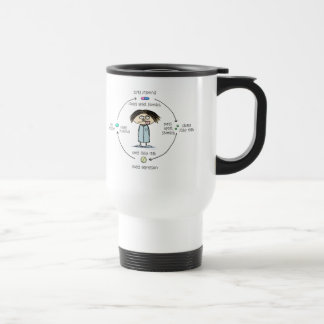 Caneca Térmica Curas e desenhos animados dos efeitos secundários
