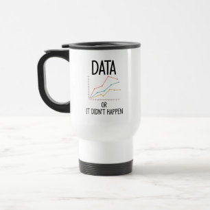 Caneca Térmica Dados ou não aconteceu