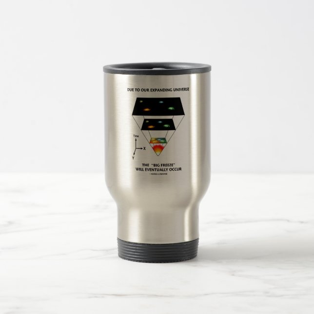 Caneca Térmica Devido à expansão do nosso universo, ocorre um gra (Centro)