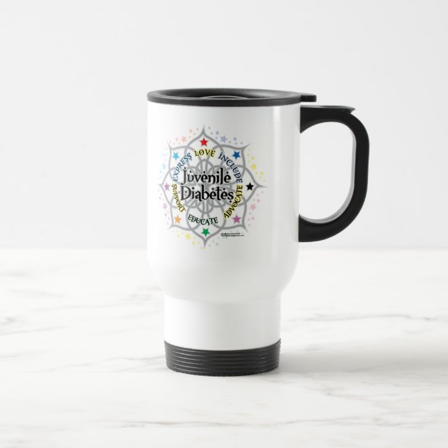 Caneca Térmica Diabetes juvenil Lotus (Direita)