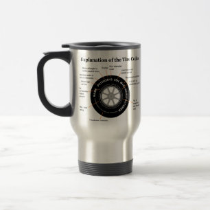 Caneca Térmica Diagrama da identificação do pneu de automóvel