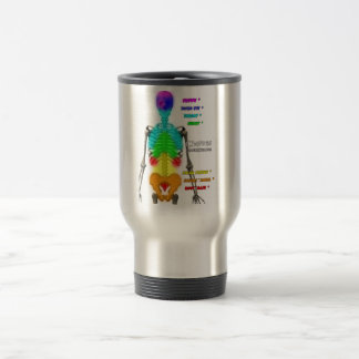 Caneca Térmica Esqueleto de Chakras