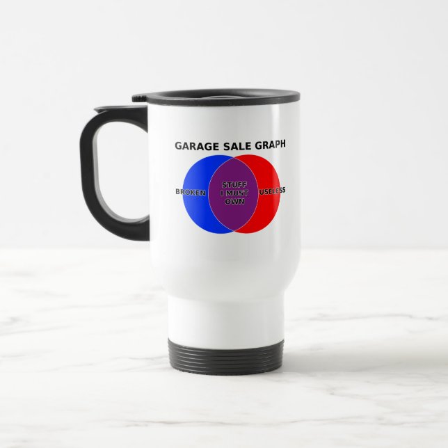 Caneca Térmica Garage Sale Diagrama Venn Funny Travel Mug Graph (Esquerda)