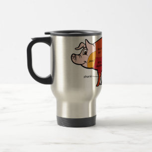 Caneca Térmica Gráfico de Botão de Porco (2)