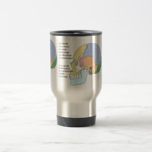 Caneca Térmica Gráfico do Nome do Osso do Crânio Humano
