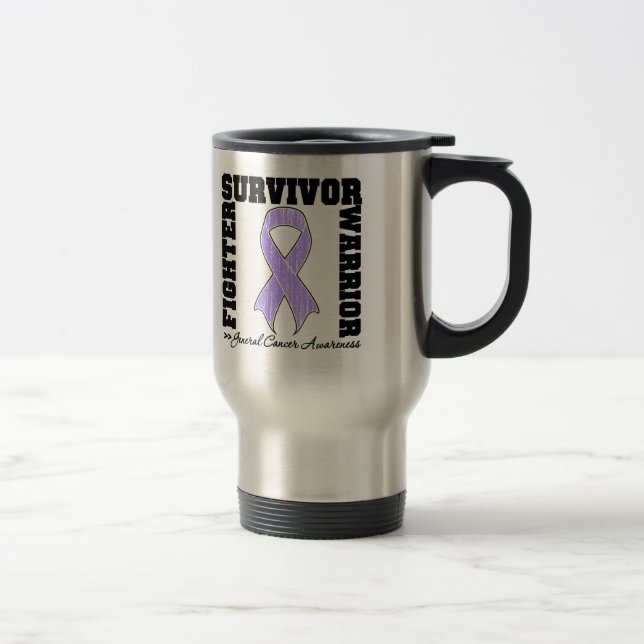 Caneca Térmica Guerreiro do lutador do sobrevivente de câncer (Direita)
