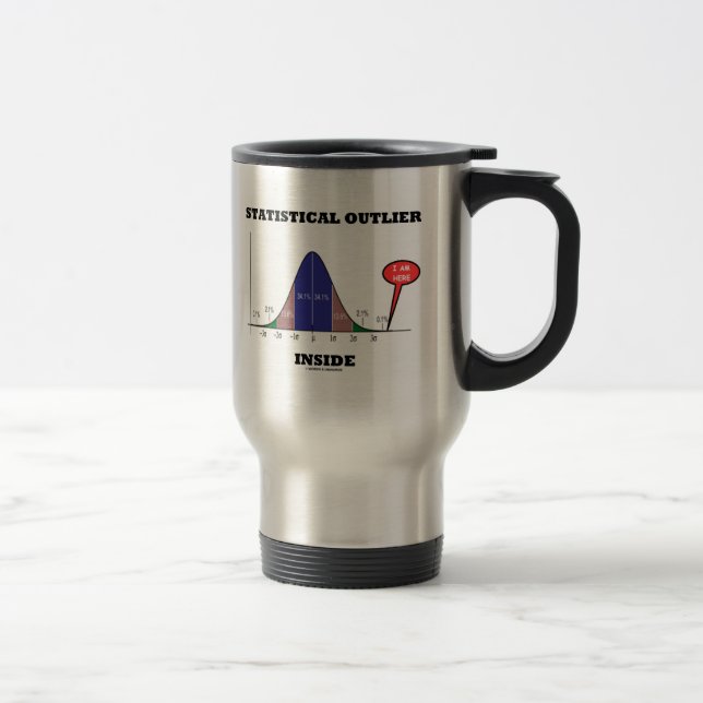 Caneca Térmica Interior estatístico do Outlier (humor da curva de (Direita)