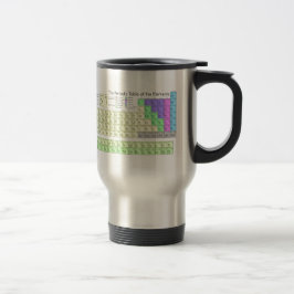 Caneca Térmica Mesa de elementos periódica