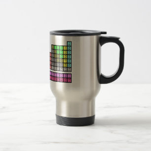 Caneca Térmica Mesa periódica