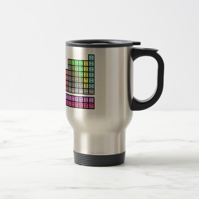 Caneca Térmica Mesa periódica (Direita)