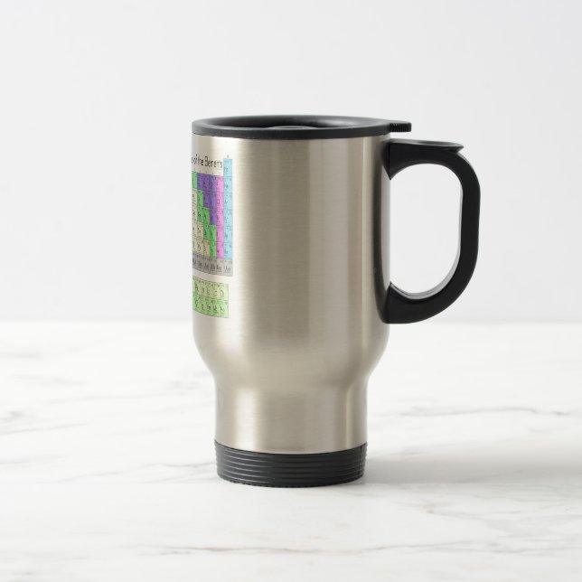 Caneca Térmica Mesa periódica dos elementos (Direita)