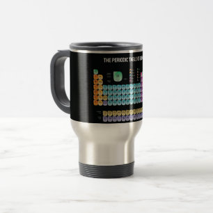 Caneca Térmica Mesa periódica dos elementos travesseiro decorativ