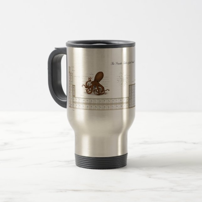 Caneca Térmica Mesa Periódica Ilustrada de Elementos Steampunk (Frente Esquerda)