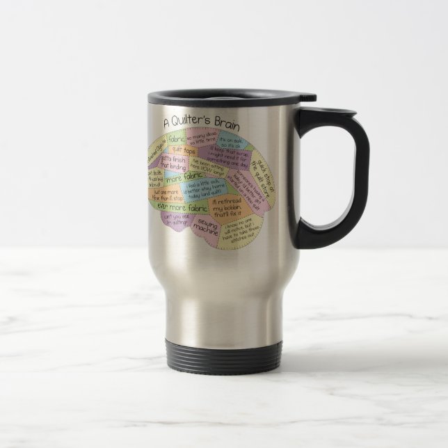 Caneca Térmica O cérebro de Quilter (Direita)
