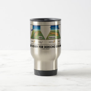 Caneca Térmica Obtenha pronto para a estação de Derecho (o temp