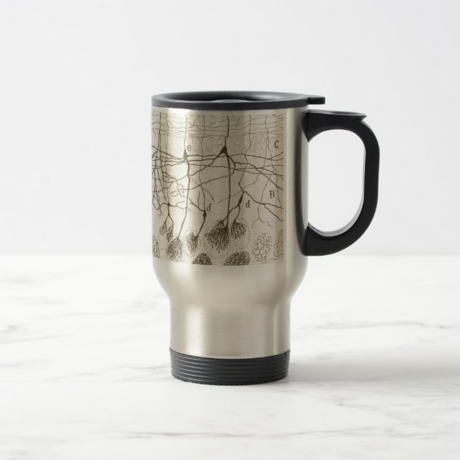 Caneca Térmica Os neurônios 8 de Cajal (Direita)