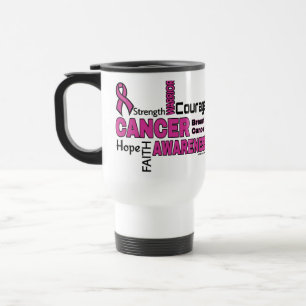 Caneca Térmica Palavras...Câncer de Mama
