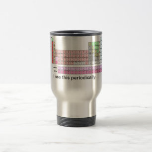 Caneca Térmica Periòdicamente